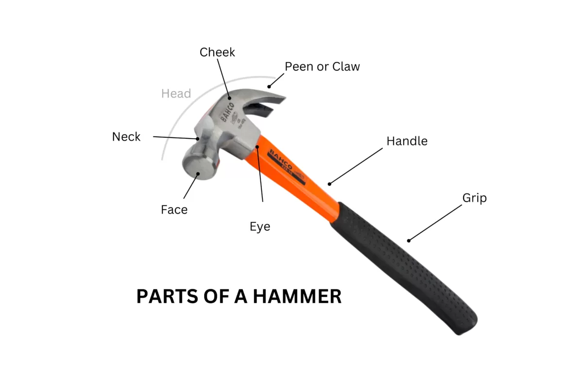parts of a hammer